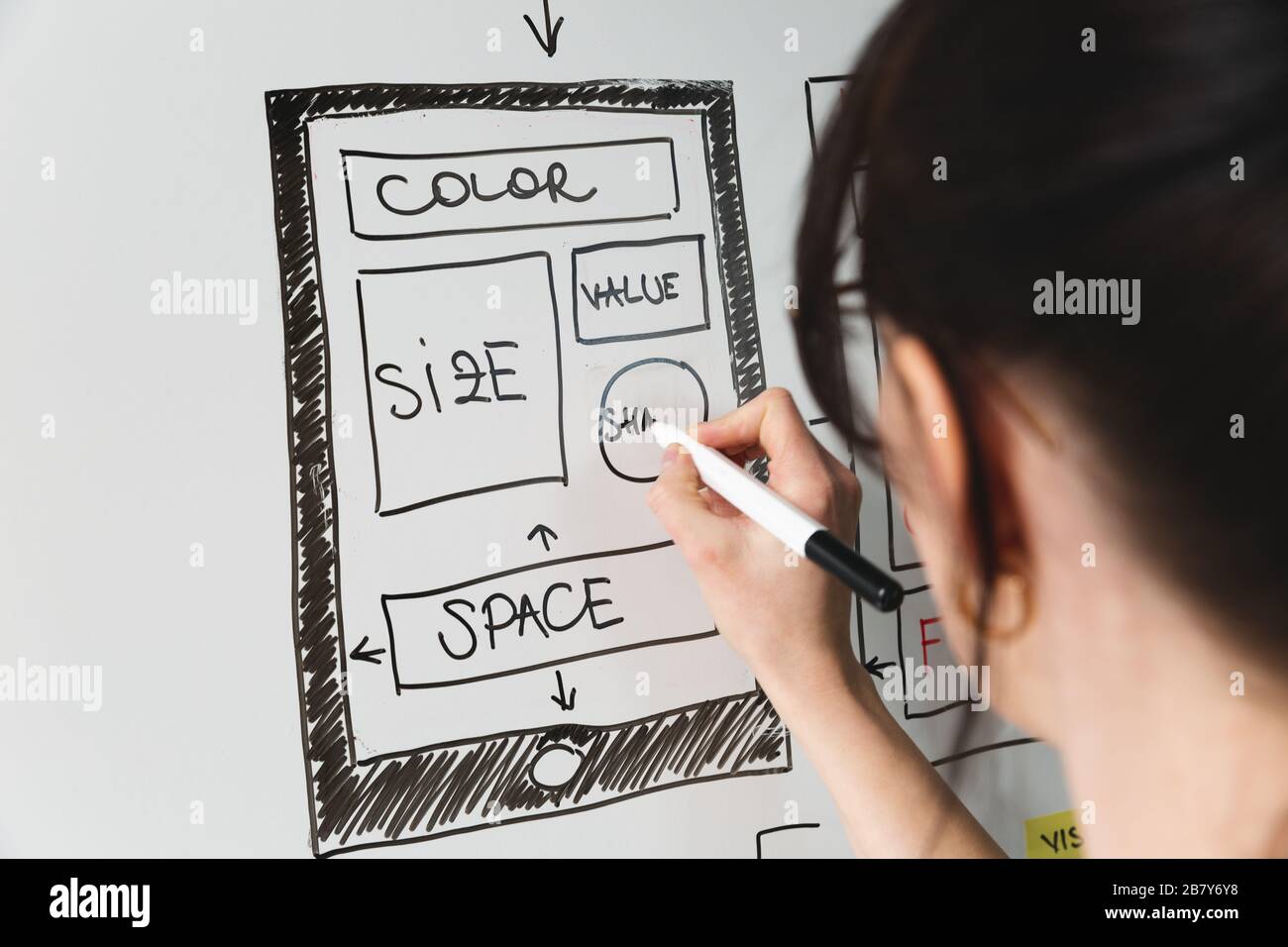 Mujeres diseñador de sitios web de diseño creativo de aplicaciones de desarrollo de plantillas de dibujo marco de diseño wireframe estudio de diseño . Concepto de experiencia del usuario Foto de stock