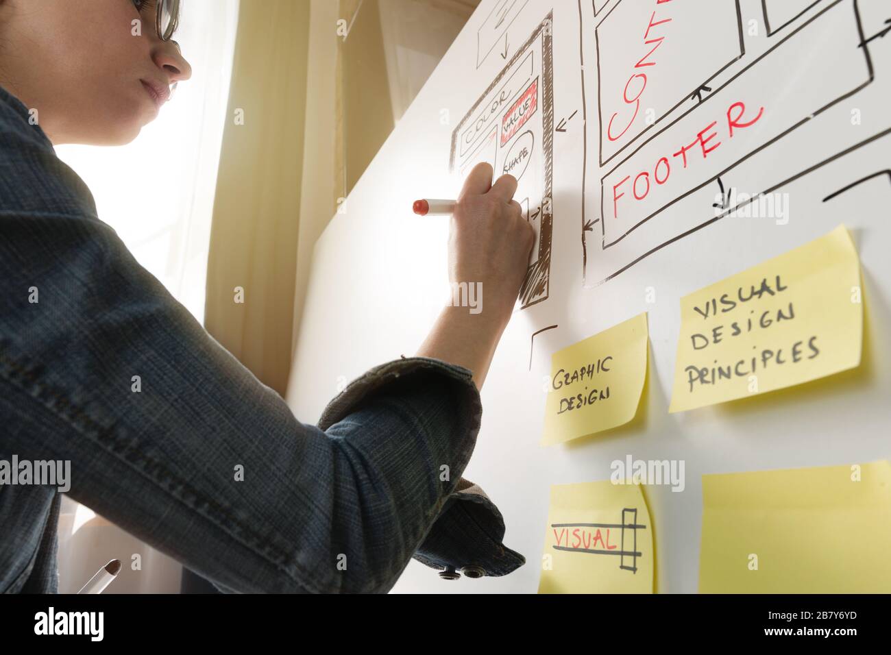 Mujeres diseñador de sitios web de diseño creativo de aplicaciones de desarrollo de plantillas de dibujo marco de diseño wireframe estudio de diseño . Concepto de experiencia del usuario Foto de stock