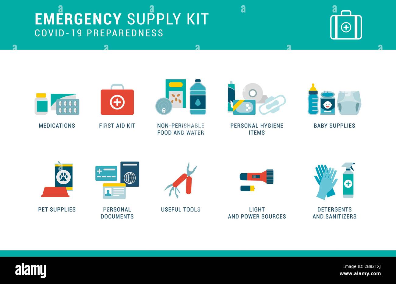 Preparación para el coronavirus Covid-19: Kit de suministros de emergencia con artículos esenciales para llevar en casa Ilustración del Vector