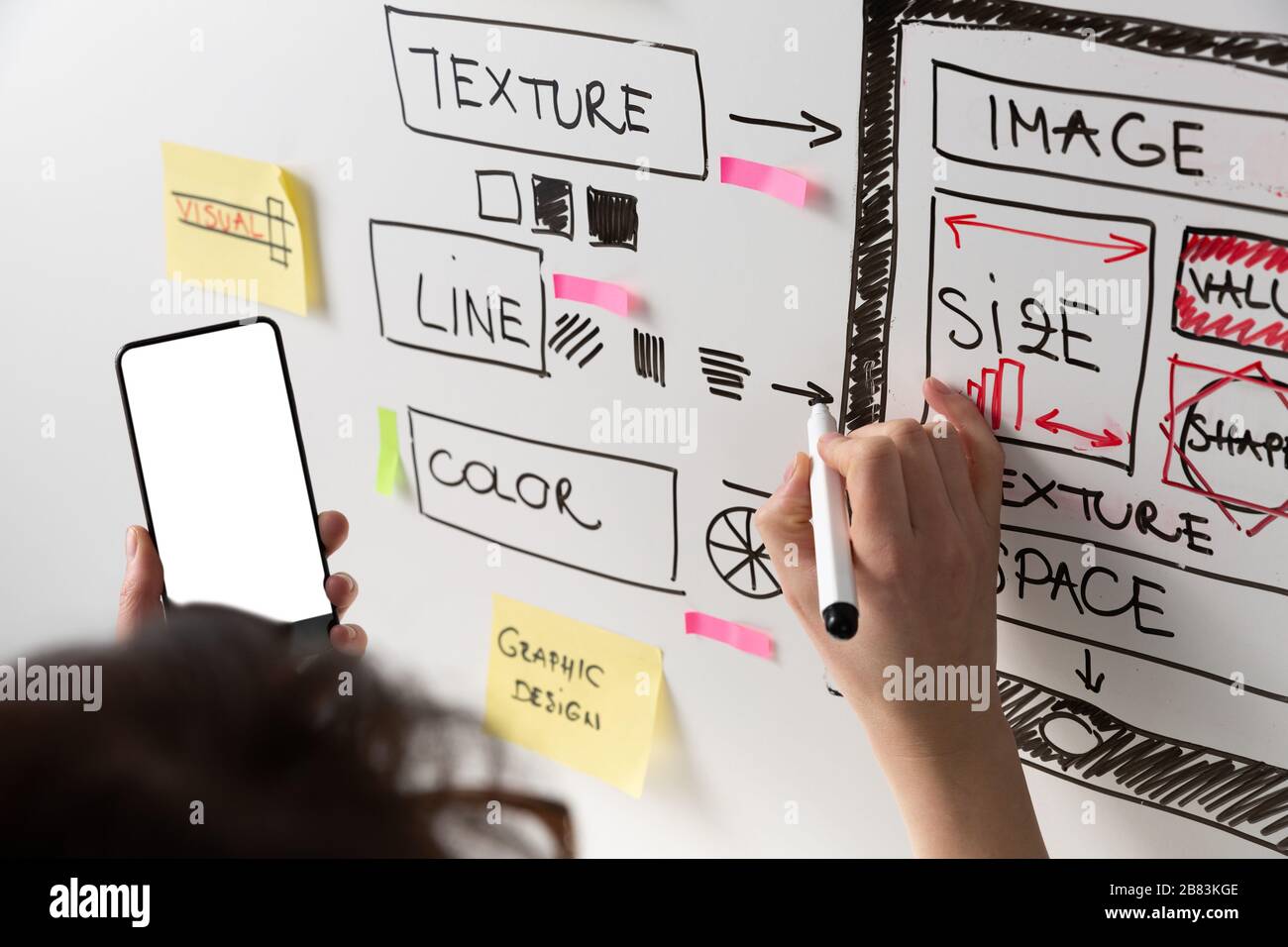 Mujeres diseñador de sitios web de diseño creativo de aplicaciones de desarrollo de plantillas de dibujo marco de diseño wireframe estudio de diseño . Concepto de experiencia del usuario Foto de stock