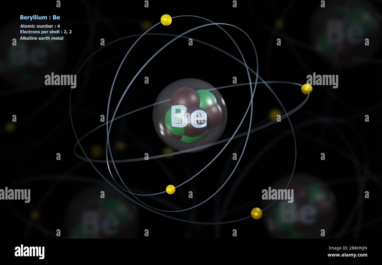 Atomo de berilio fotografías e imágenes