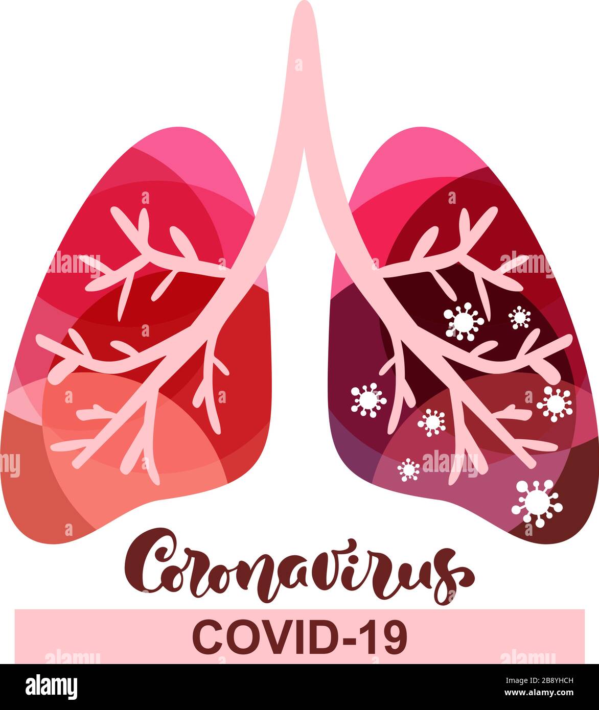 Coronavirus covid-19. Virus de los pulmones humanos infectados. Lucha contra el coronavirus. Peligro de coronavirus y riesgo para la salud pública. Concepto médico pandémico Ilustración del Vector
