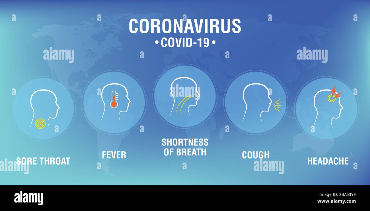 Coronavirus Covid 19, Infografía con síntomas. El virus ataca el tracto respiratorio. Pandemia mundial de salud médica. Los humanos están mostrando coronaviru Ilustración del Vector