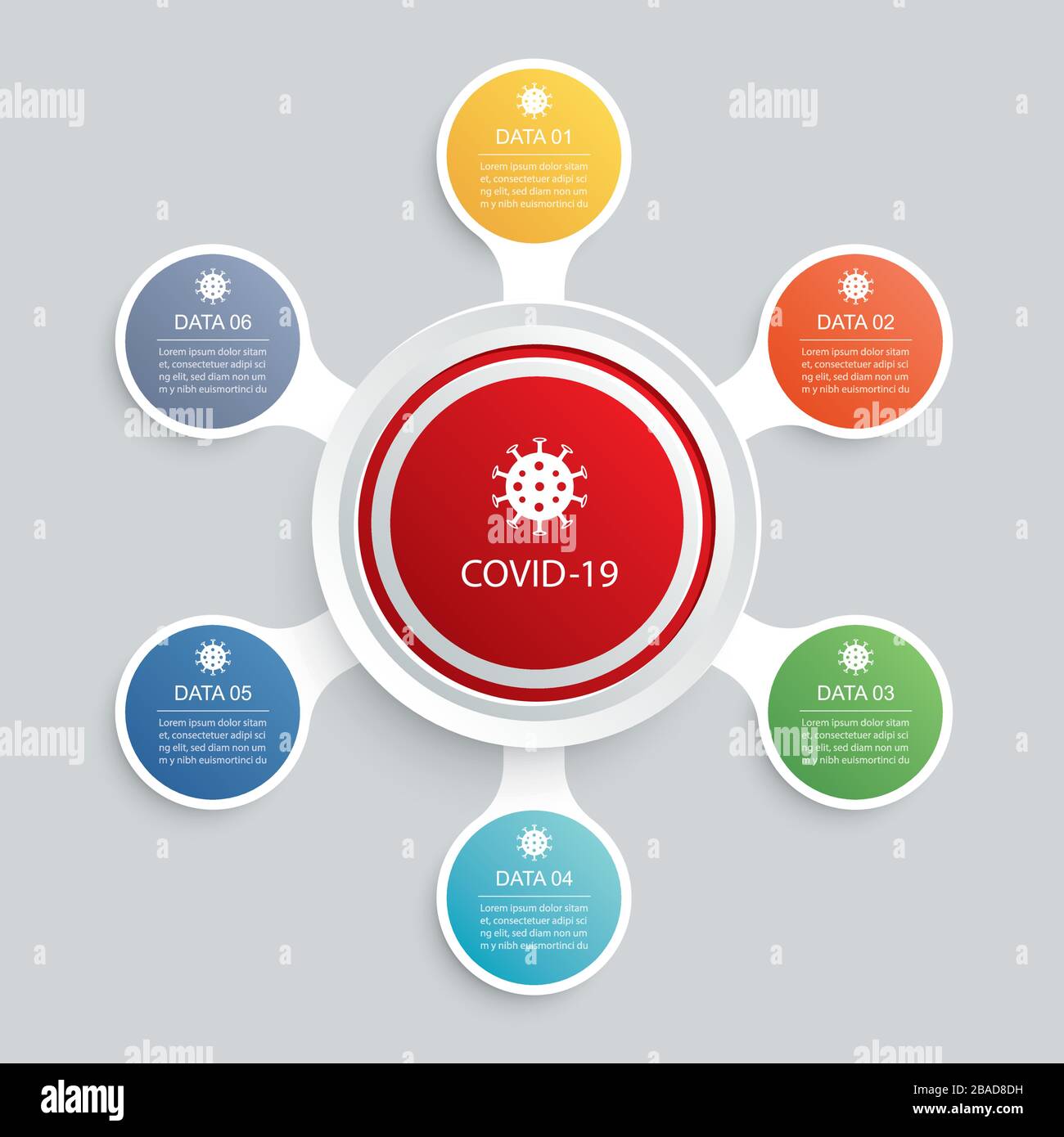 6 círculo infográfico y plantilla de red para los datos del covid-19 del coronavirus. Ilustración del Vector
