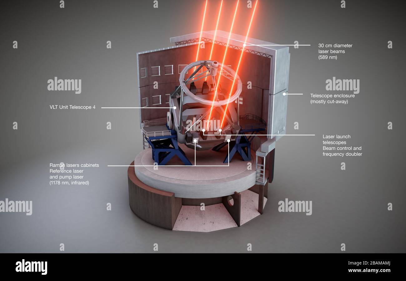 Laser guide star fotografías e imágenes de alta resolución - Alamy
