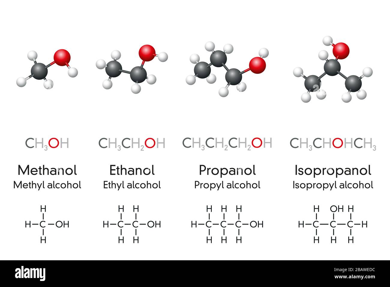 Metanol, etanol, propanol e isopropanol, modelos moleculares y fórmulas químicas de compuestos alcohólicos. Se utiliza como combustible, antiséptico y desinfectante. Foto de stock