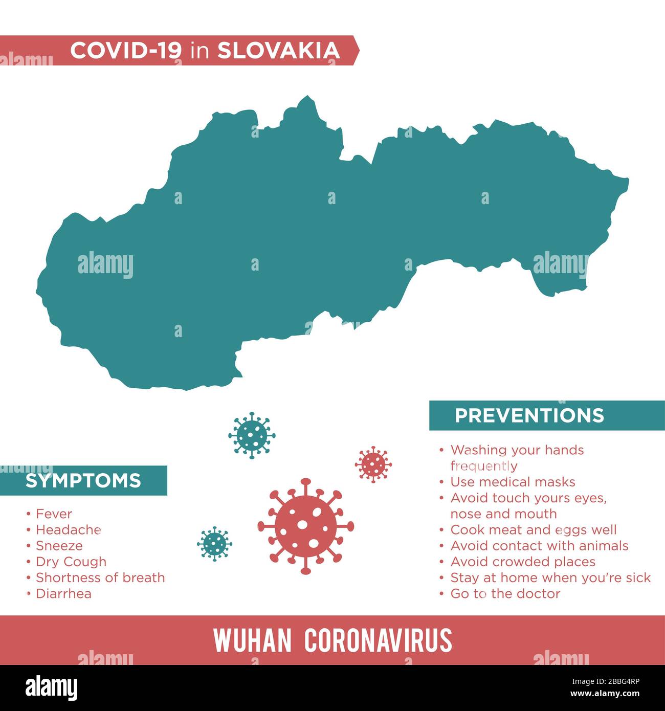 Eslovaquia Mapa de países de Europa. Covid29, Mapa de virus de Corona