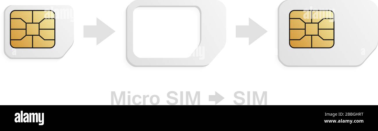 Adaptador Micro Sim conversión a Tarjeta SIM