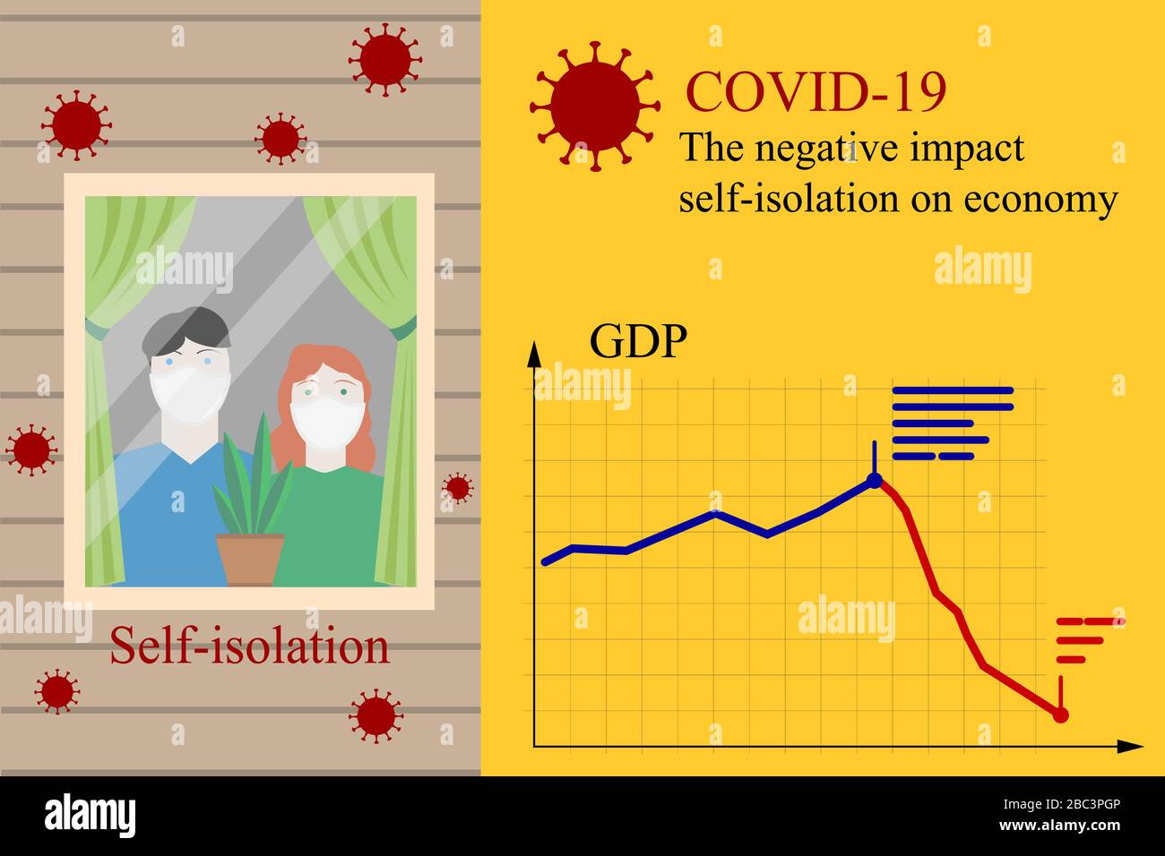 El impacto negativo de la pandemia de COVID-19 y el autoaislamiento en la economía Ilustración del Vector