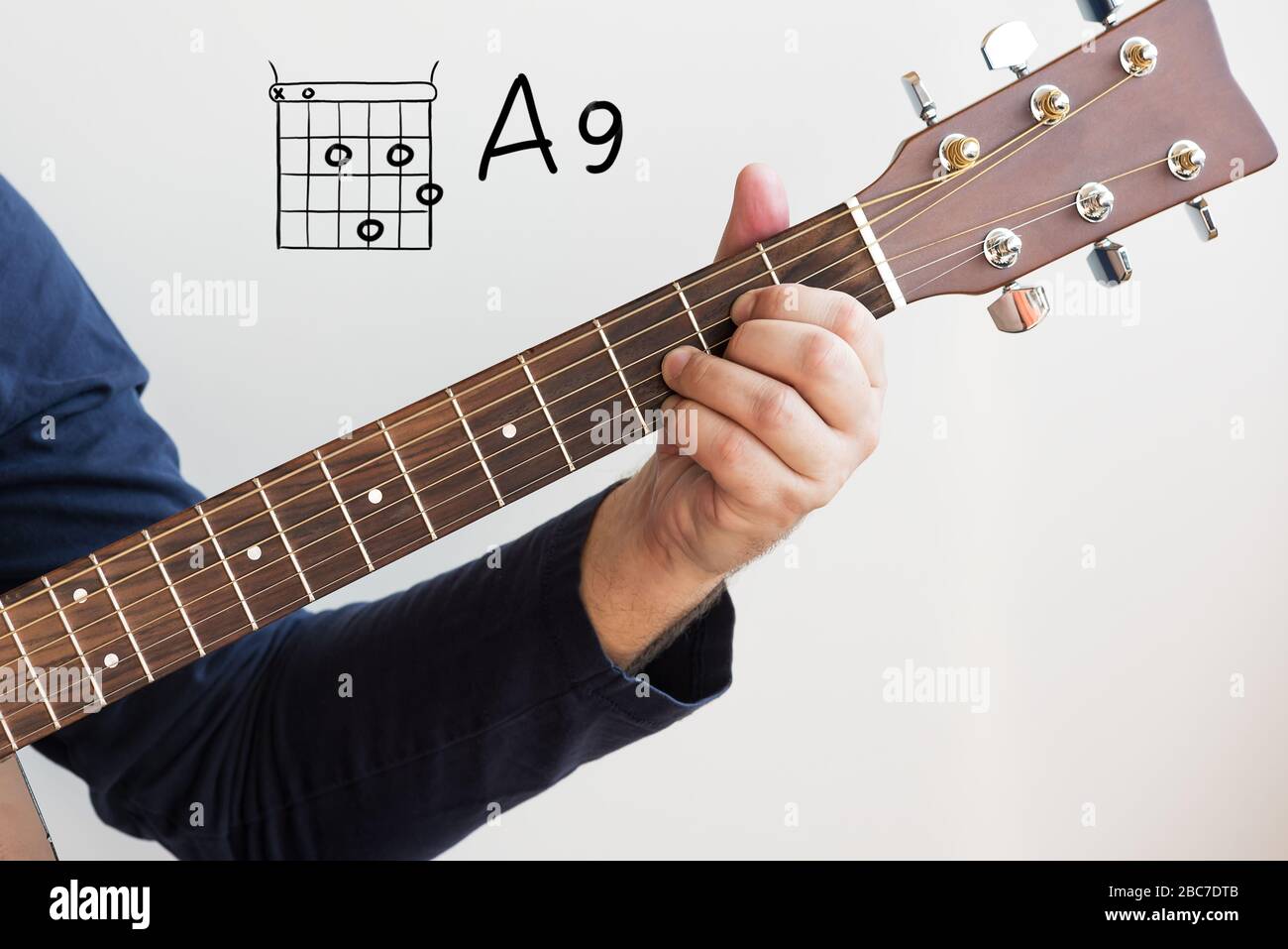 Cómo hacer ACORDES CON NOVENA en la guitarra | Nakuva