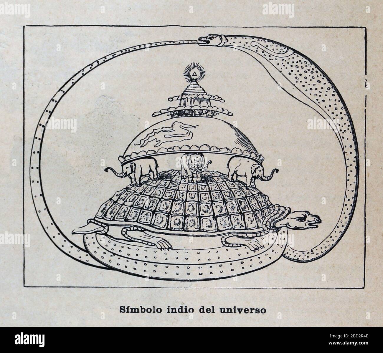 Símbolo hindú del Universo. Mito de la creación. Grabado, siglo 19. Foto de stock