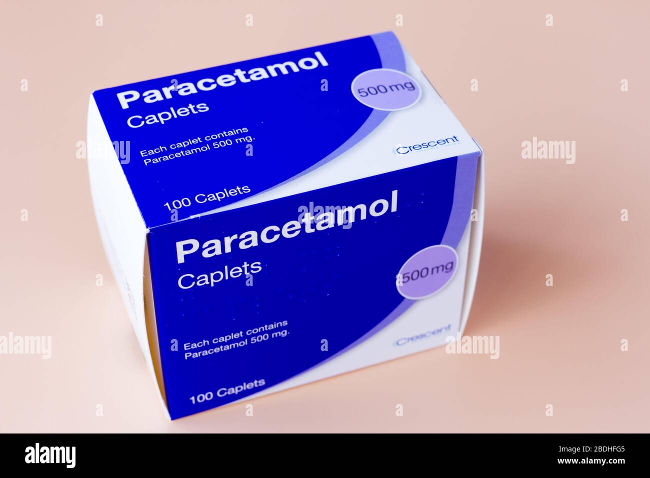 Caja de paracetamol fotografías e imágenes de alta resolución - Alamy