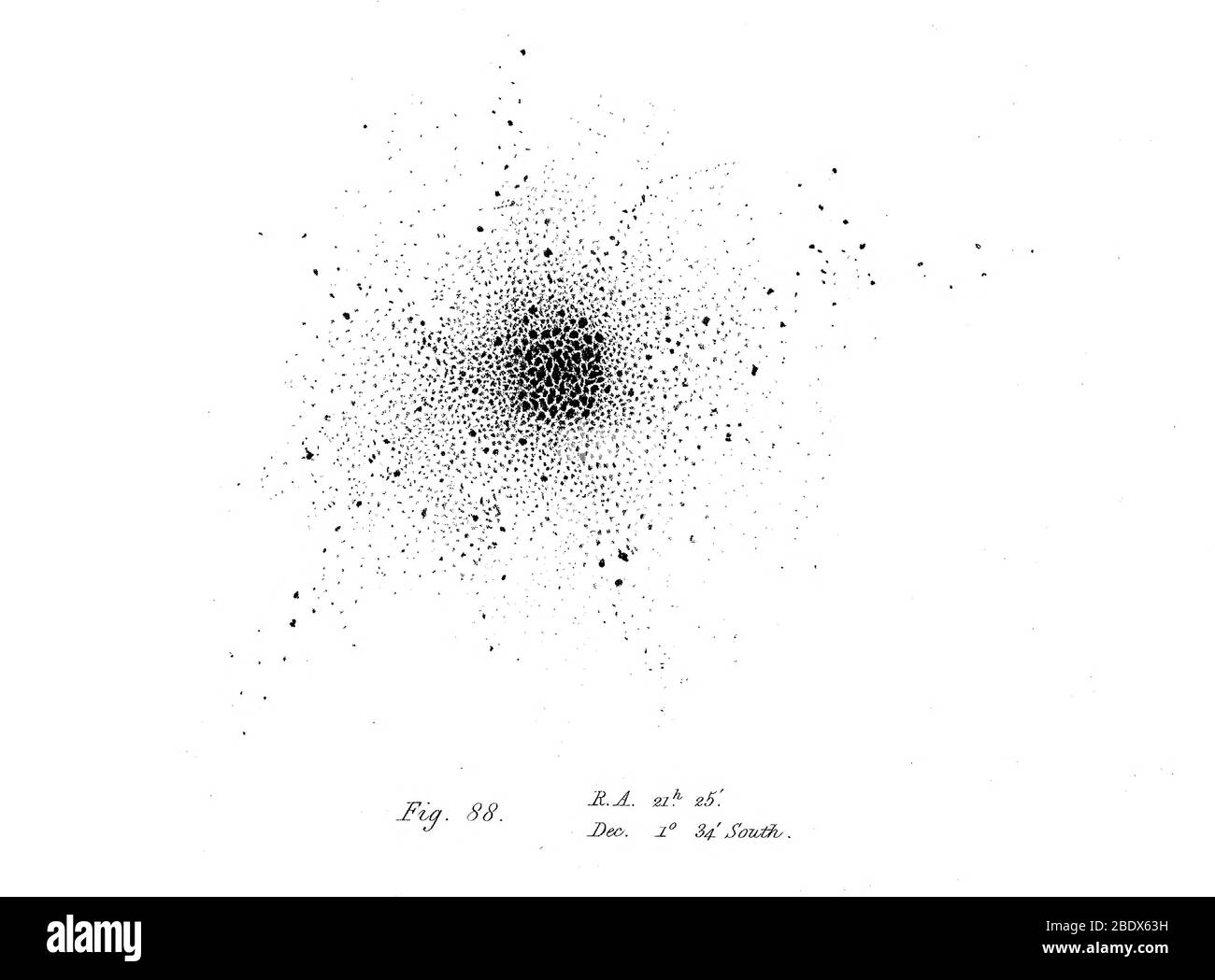 William Parsons, observaciones sobre las Nebulae, 1844 Foto de stock