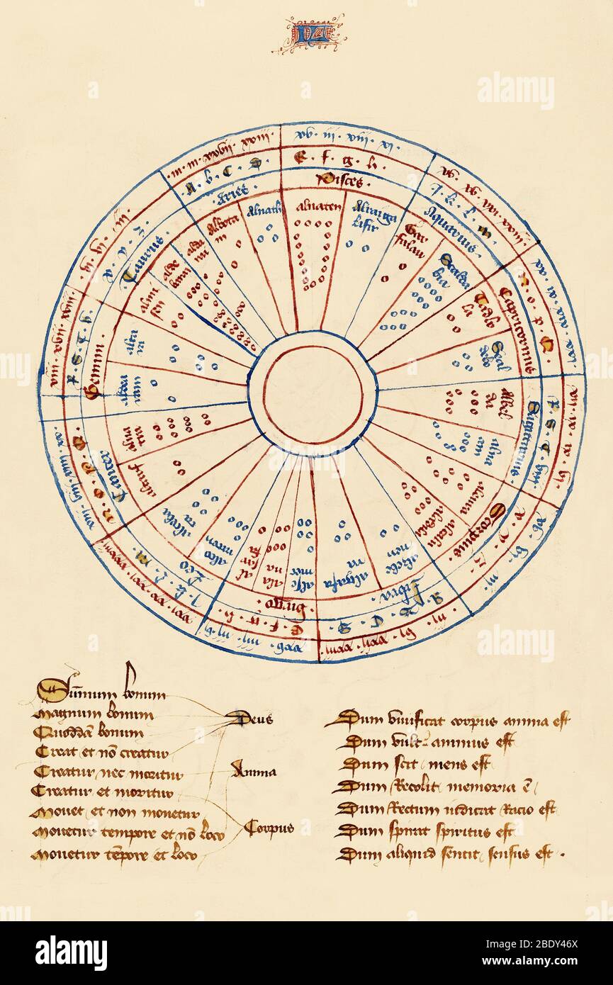 Gráfico astrológico, 1405 Foto de stock