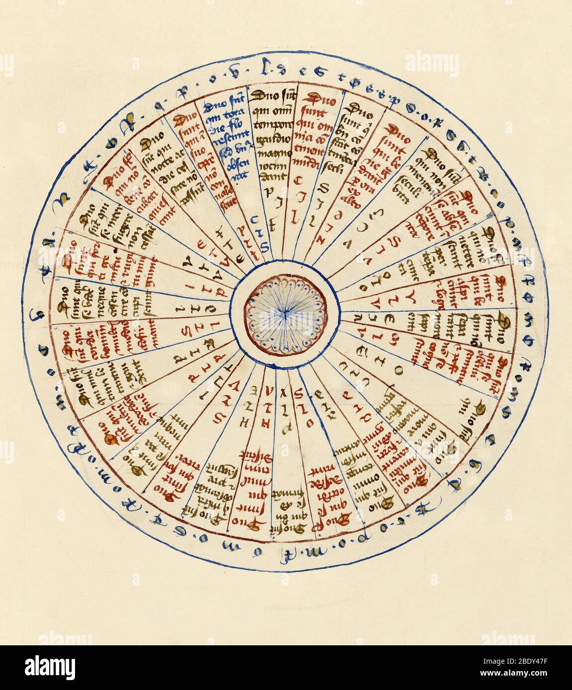 Gráfico astrológico, 1405 Foto de stock