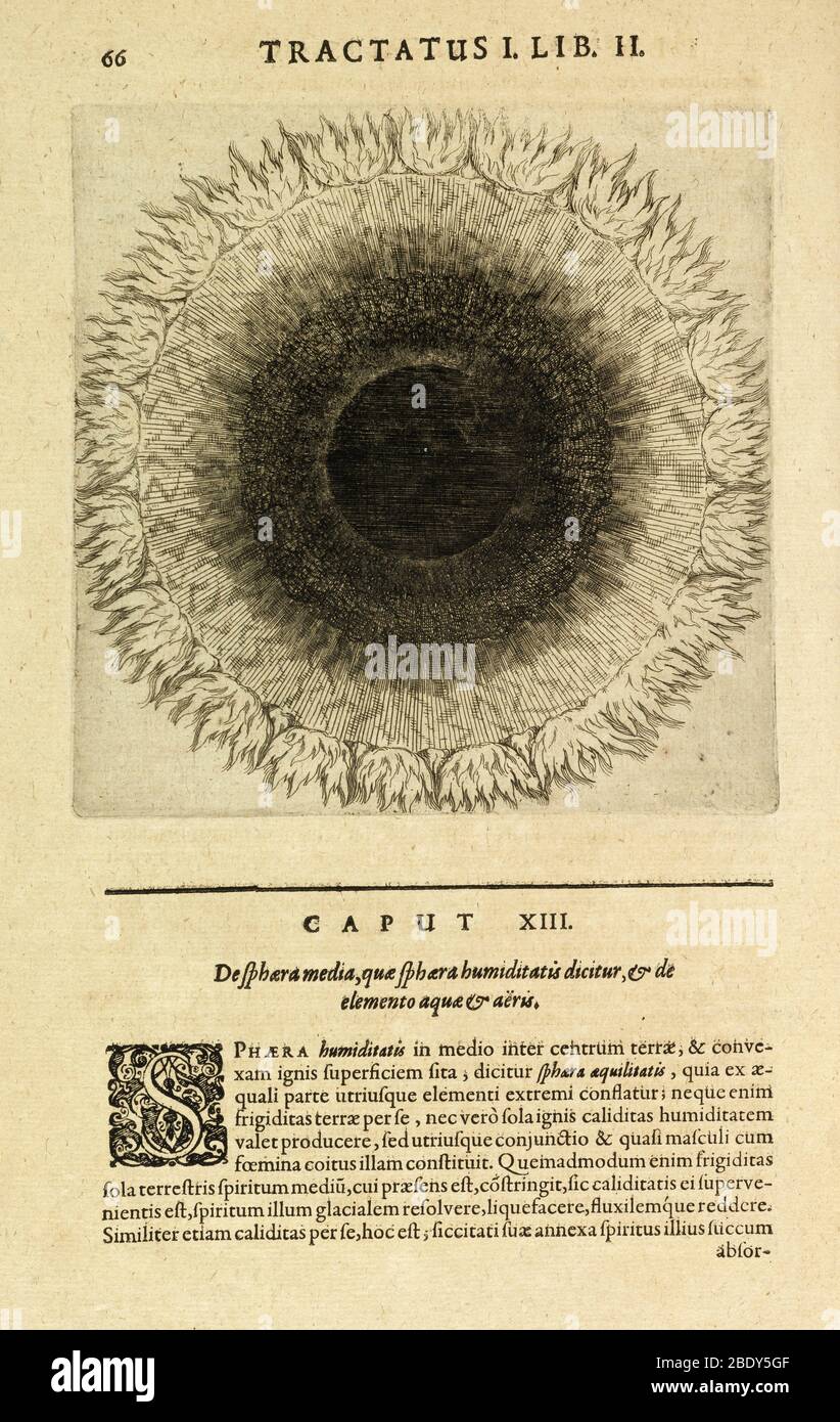 Fludd de Sphaera Media, 1617 Foto de stock