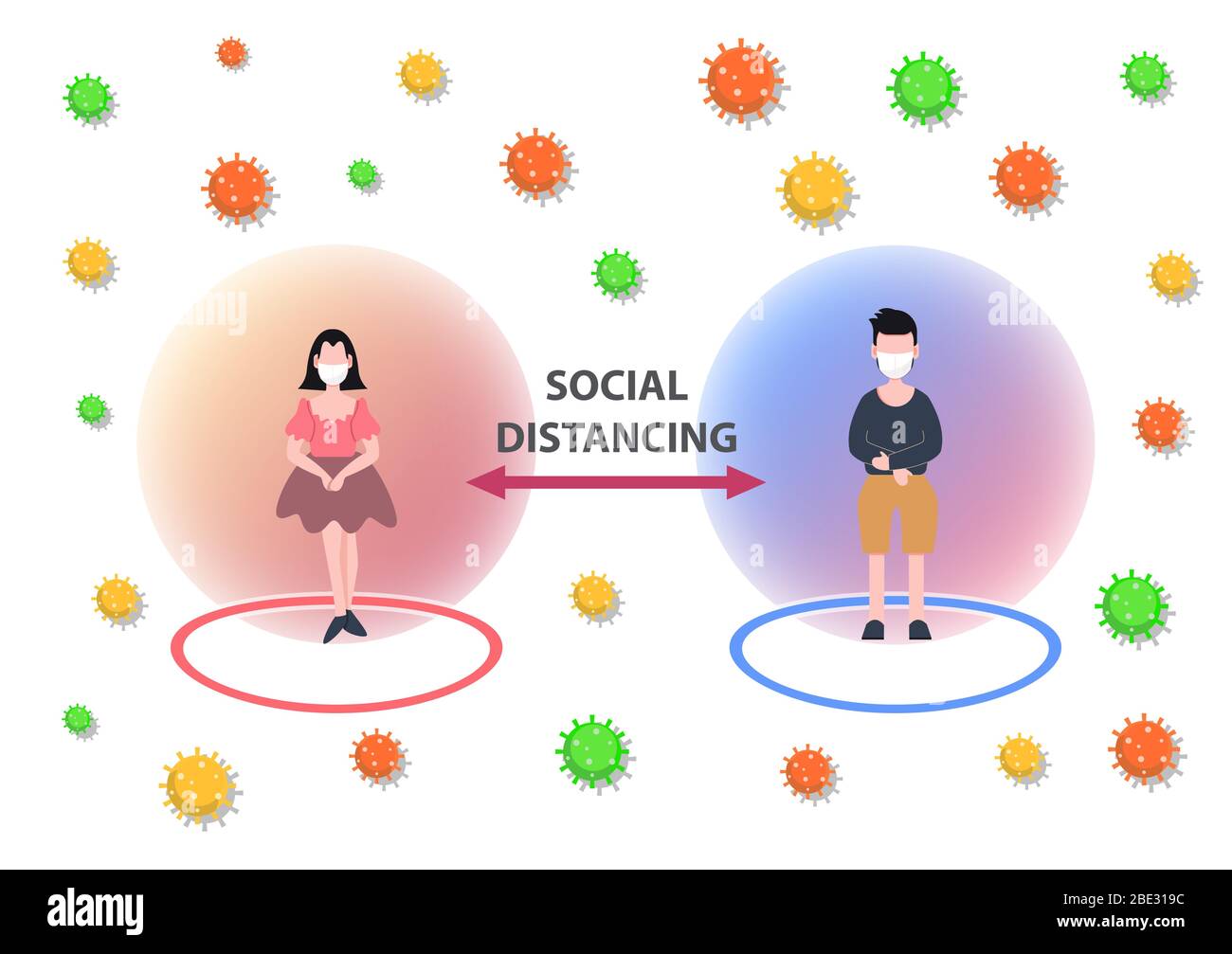 Concepto de distanciamiento social. La gente usa máscara de lucha covid-19. Pandemia de brote de virus de la corona. Carácter plano. Gente abstracta. Salud y medicina. Plana Ilustración del Vector