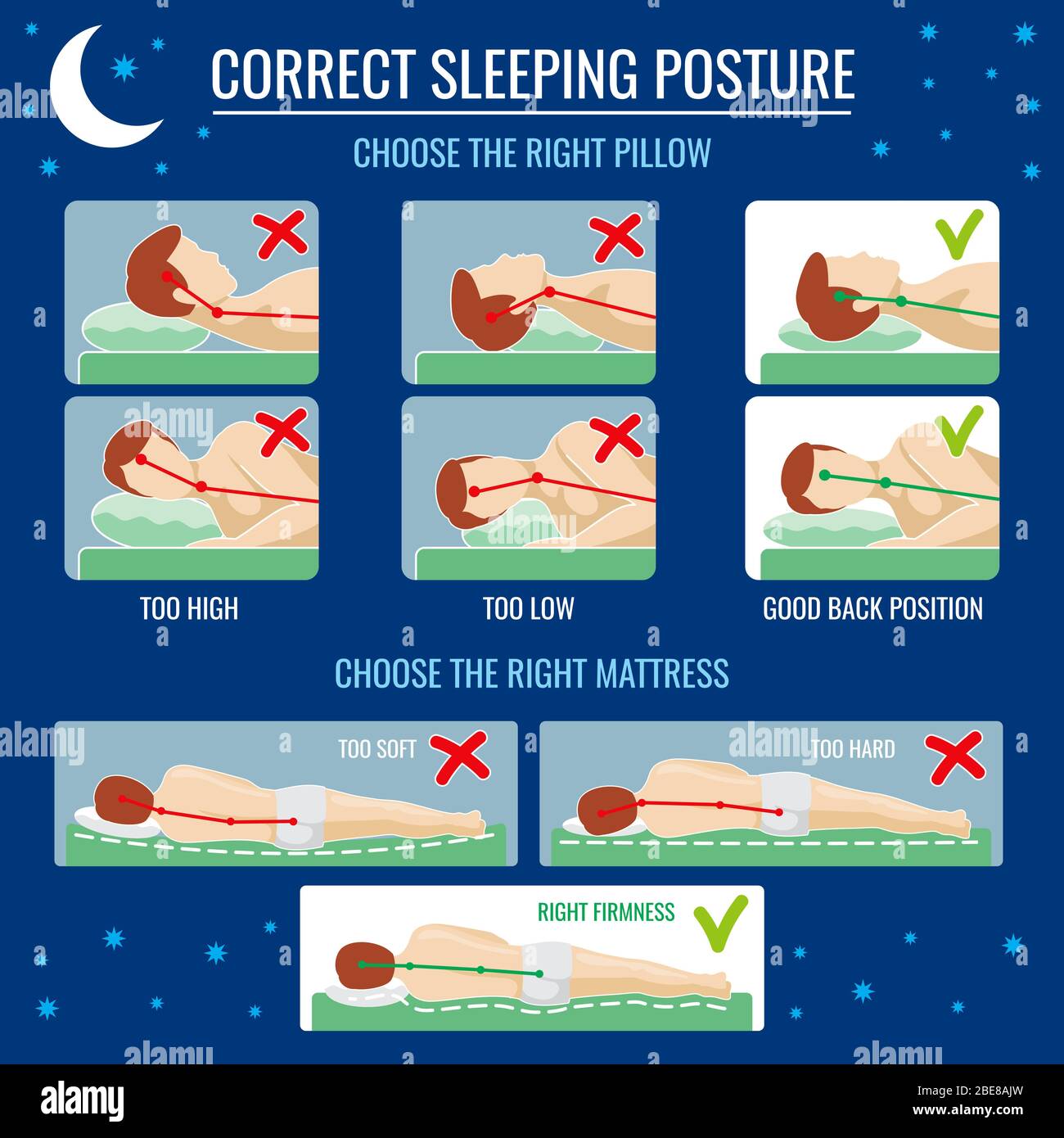 Mejor y peor posición para dormir. Cama cómoda con almohada ortopédica y  colchón para una postura correcta al dormir. Ilustración correcta de la  almohada ortopédica cómoda Imagen Vector de stock - Alamy