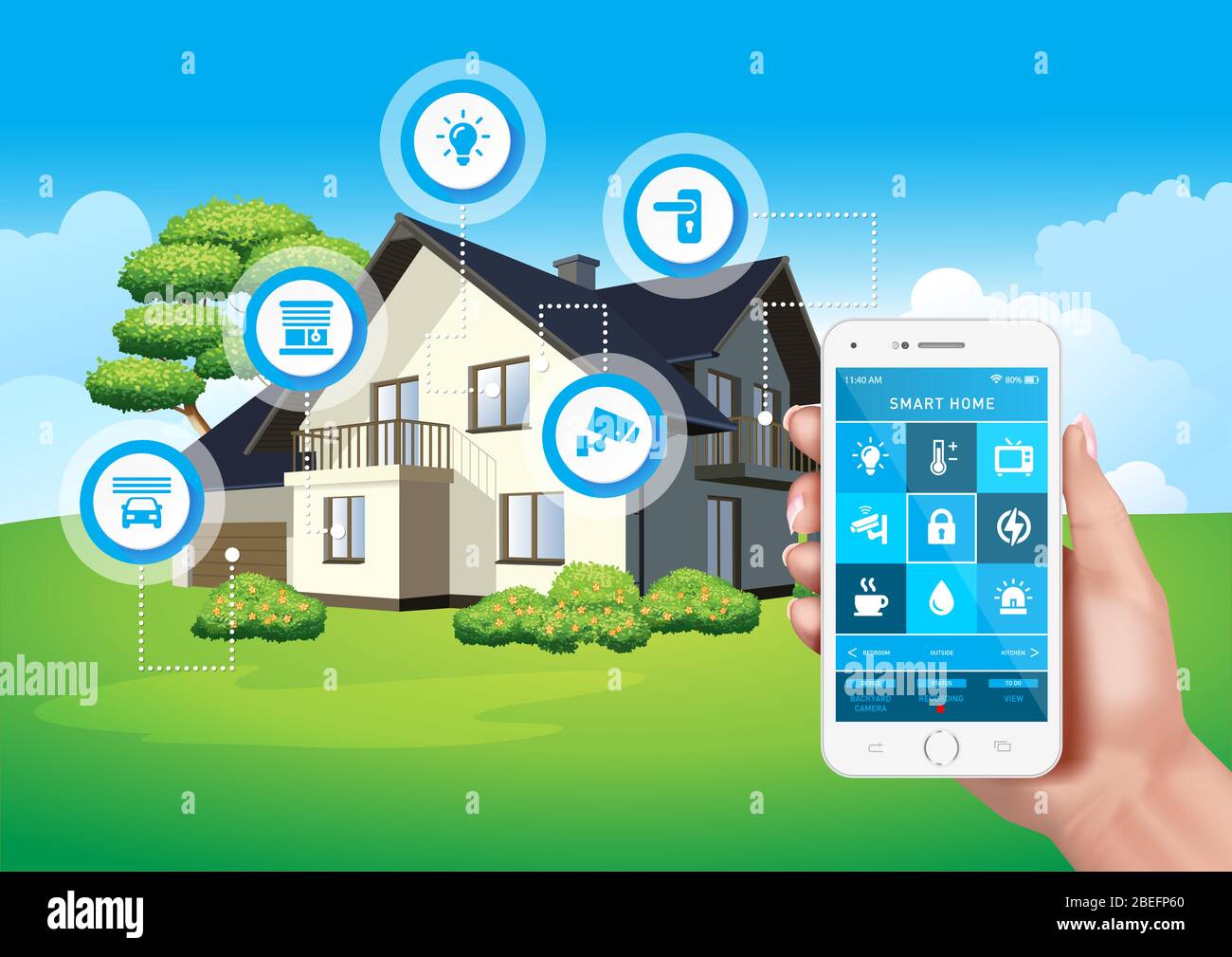 Diseño vectorial que representa un hogar inteligente moderno controlado por una aplicación móvil en un smartphone. Ilustración del Vector