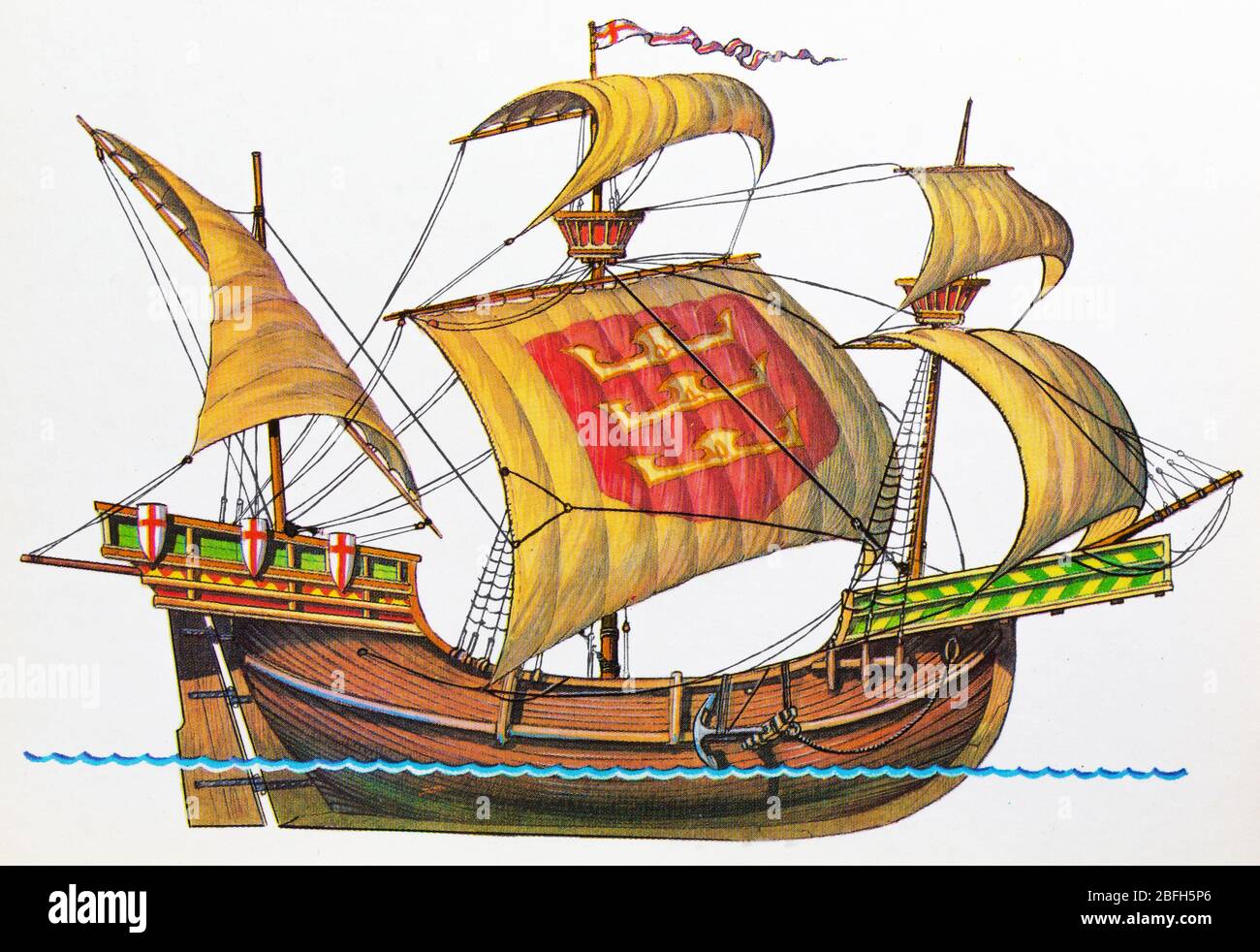 Barco de vela medieval inglés, siglo 14 Fotografía de stock - Alamy