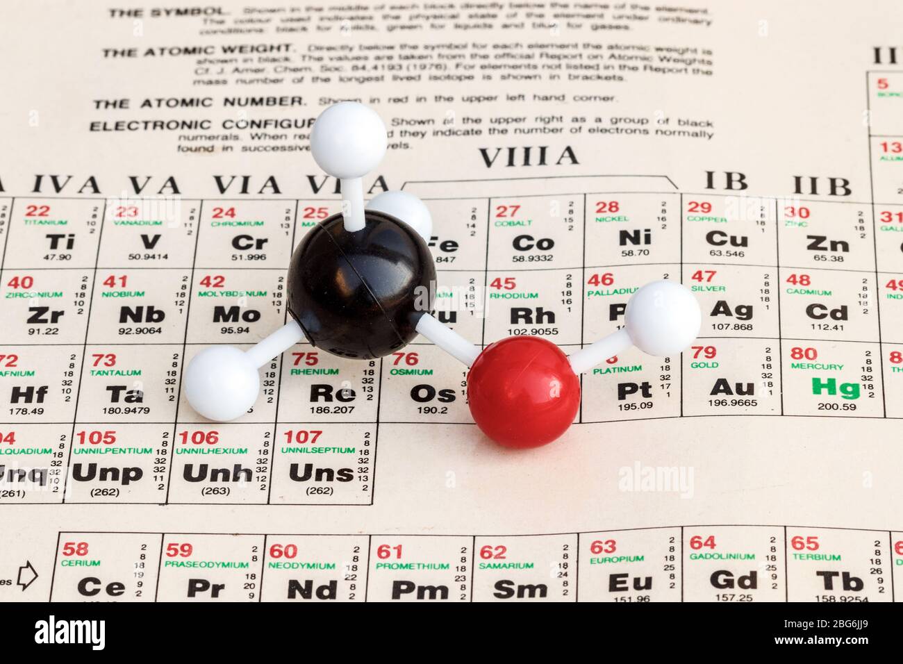 Modelo de bola y palo de plástico de una molécula de metanol (fórmula química CH3OH) con la tabla periódica como fondo. El metanol es altamente tóxico. Foto de stock
