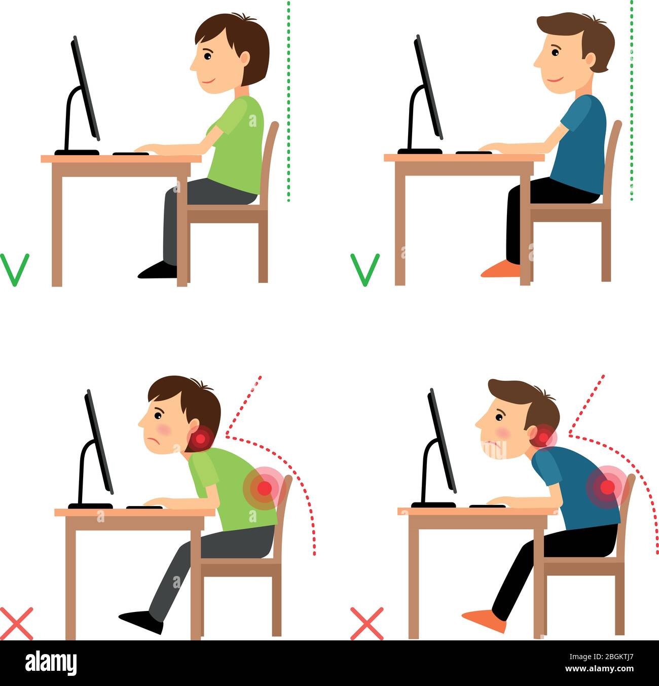 Posición de respaldo incorrecta y correcta. Ejemplo de hombre y mujer  sentados antes del monitor. Ilustración vectorial Imagen Vector de stock -  Alamy