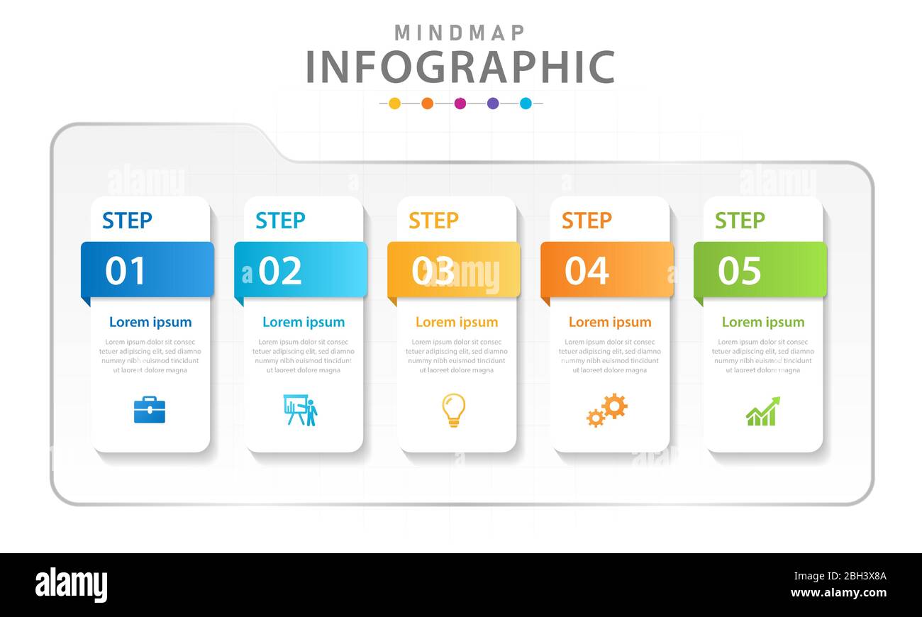 Plantilla infográfica para empresas. 5 pasos Diagrama Mindmap moderno con cajas, infografía vectorial de presentación. Ilustración del Vector