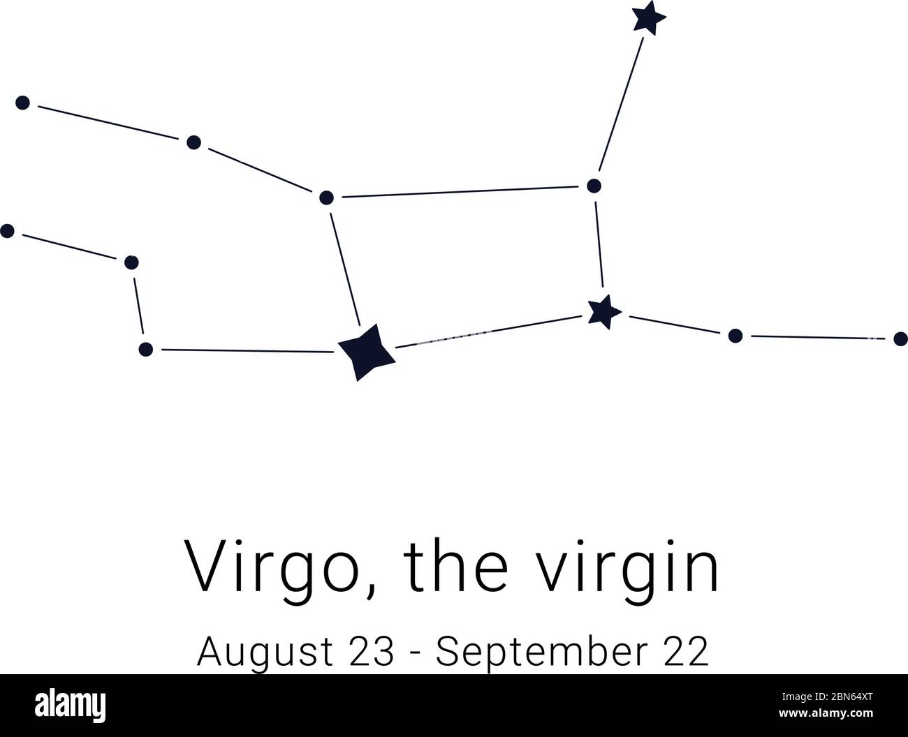 Virgo La Virgen Constelacion Y El Rango De Fecha De Nacimiento Imagen Vector De Stock Alamy