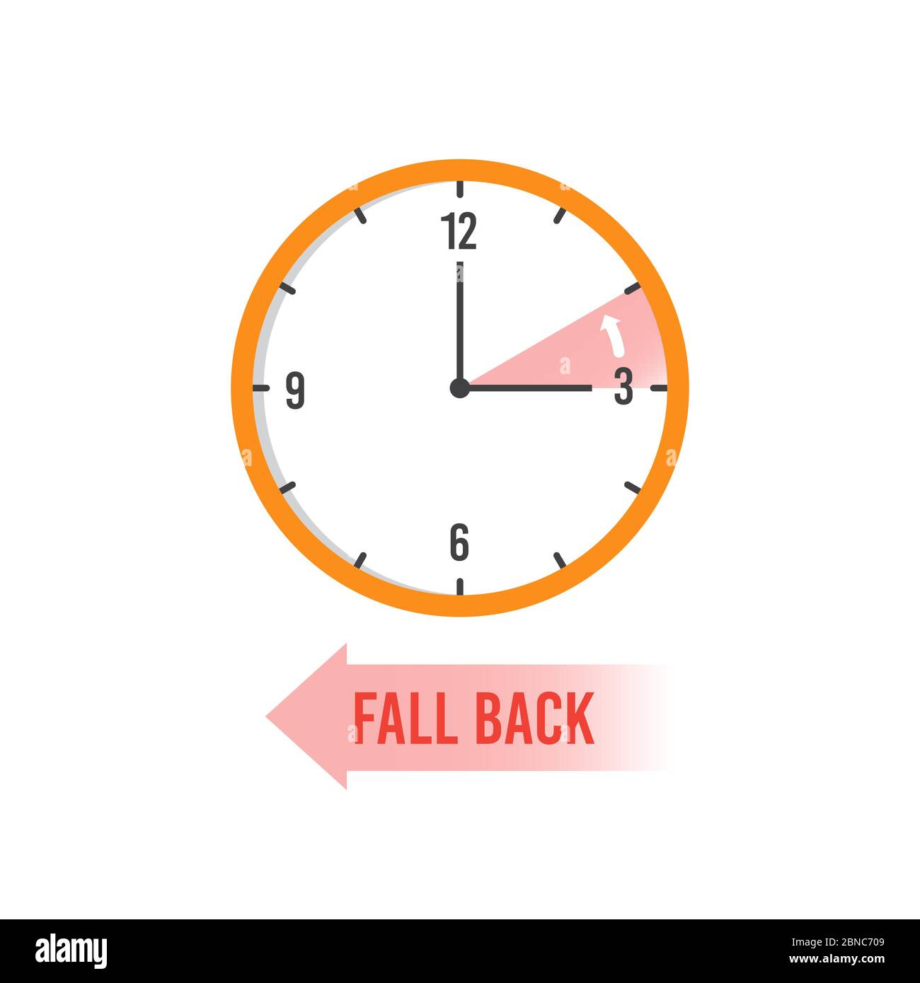 Regreso en otoño. Cambie sus relojes en el concepto de vector de tiempo de invierno. Ilustración de la hora de movimiento, temporada dst Ilustración del Vector