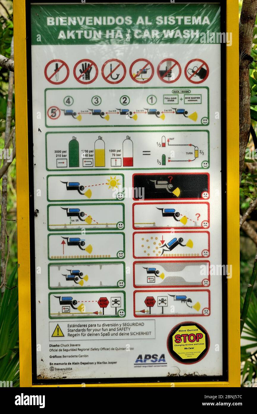Un tablero a la entrada del cenote que ilustra las medidas de seguridad