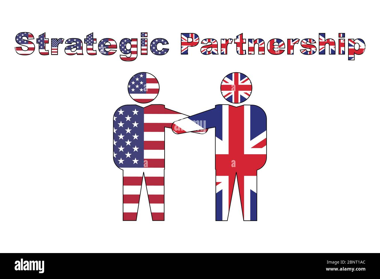 Asociación estratégica EE.UU. Reino Unido Acuerdo comercial Ilustración del Vector