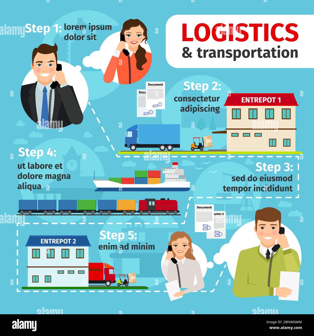 Infografía sobre fondo azul del proceso de logística y transporte