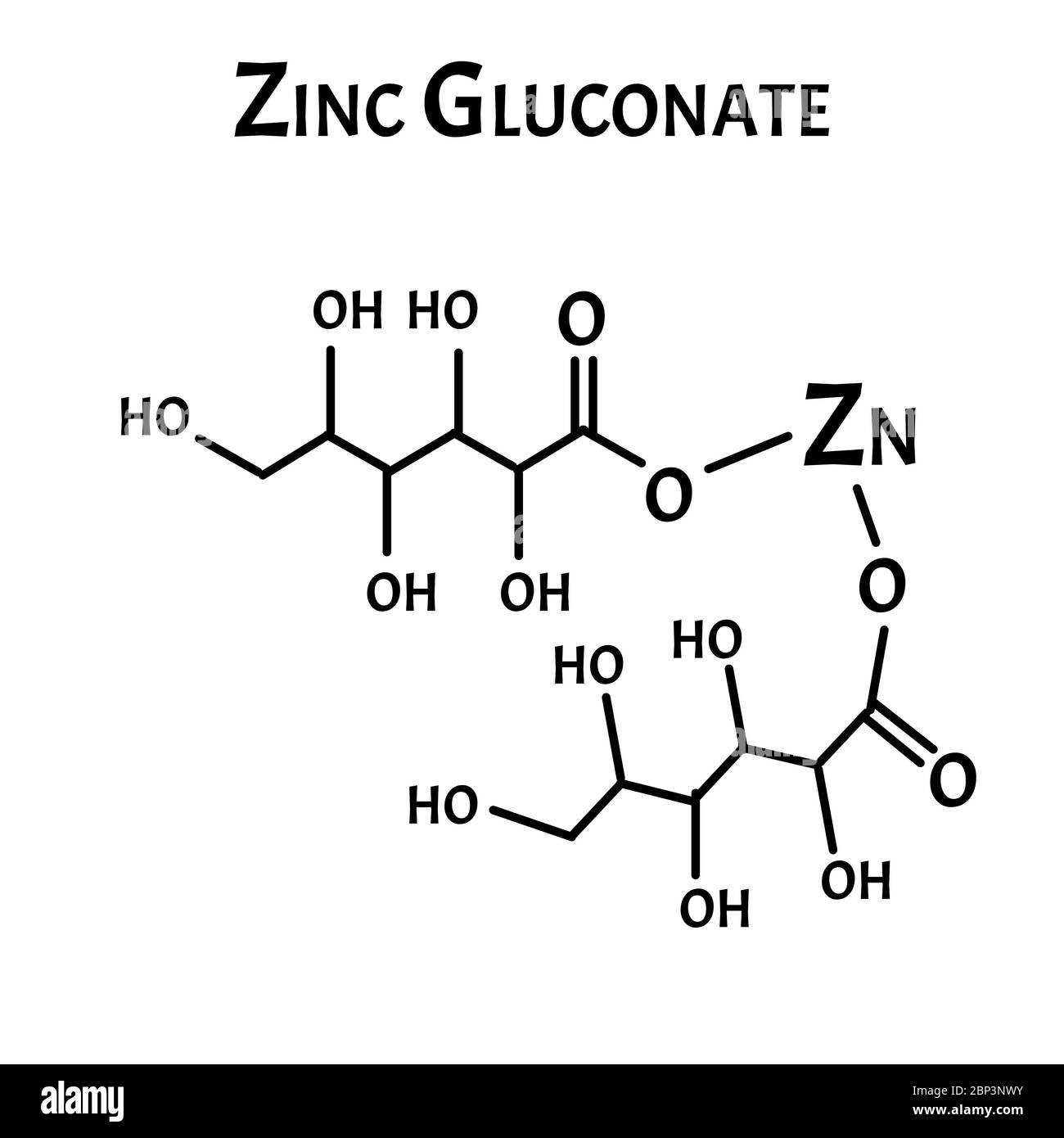 El gluconato de zinc es una fórmula química molecular. Infografías