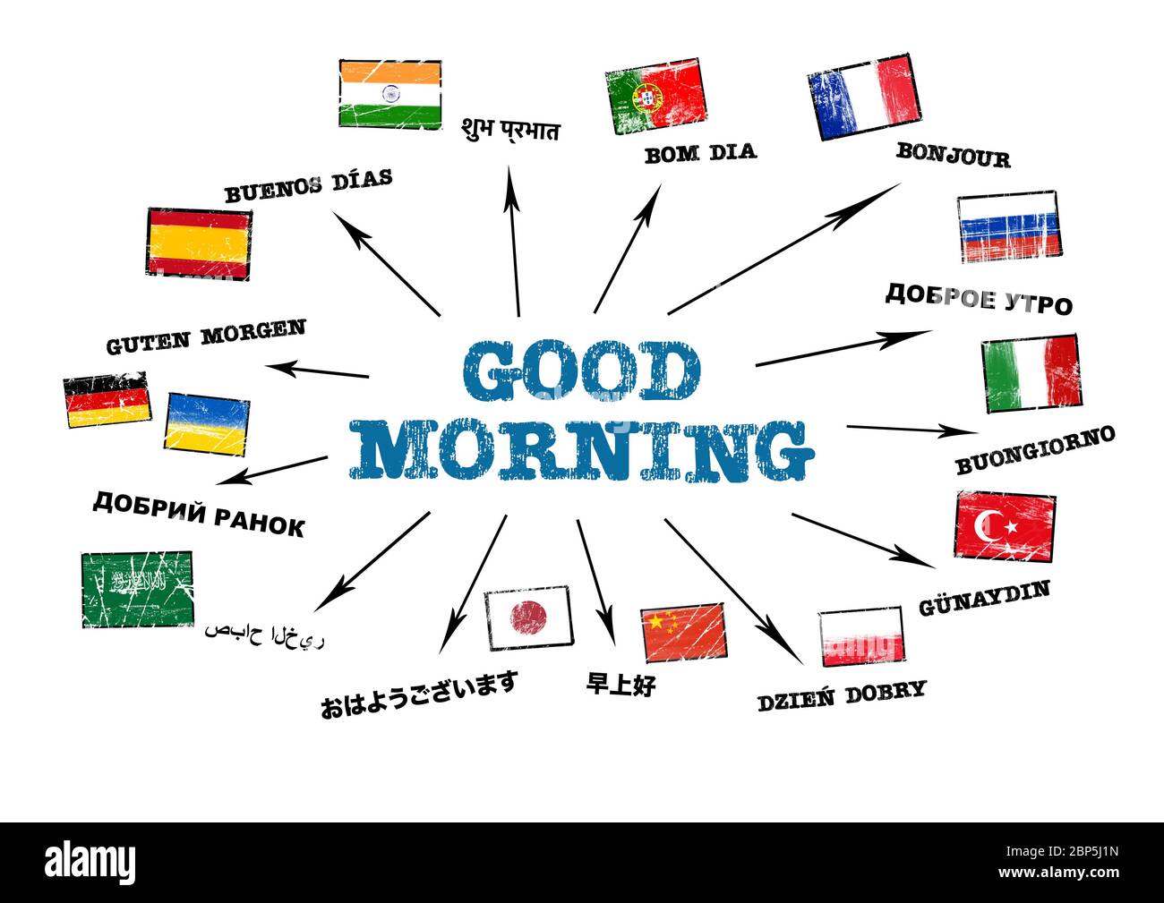 BUENOS DÍAS. Diferentes idiomas y concepto de banderas nacionales