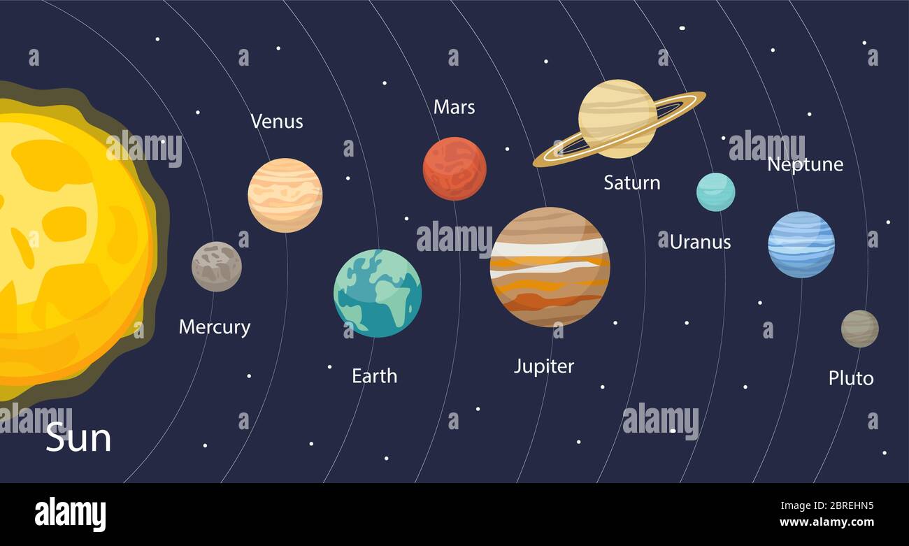 lindo sistema solar. infografía kawaii para niños. ilustración