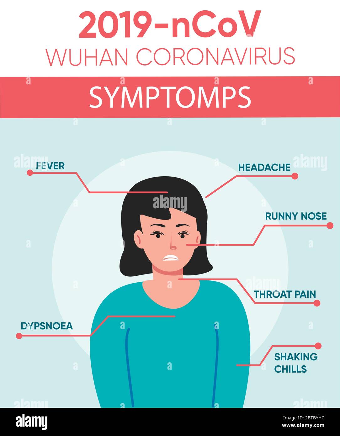 Vector de síntomas de coronavirus. Señal de covid19 tos, fiebre