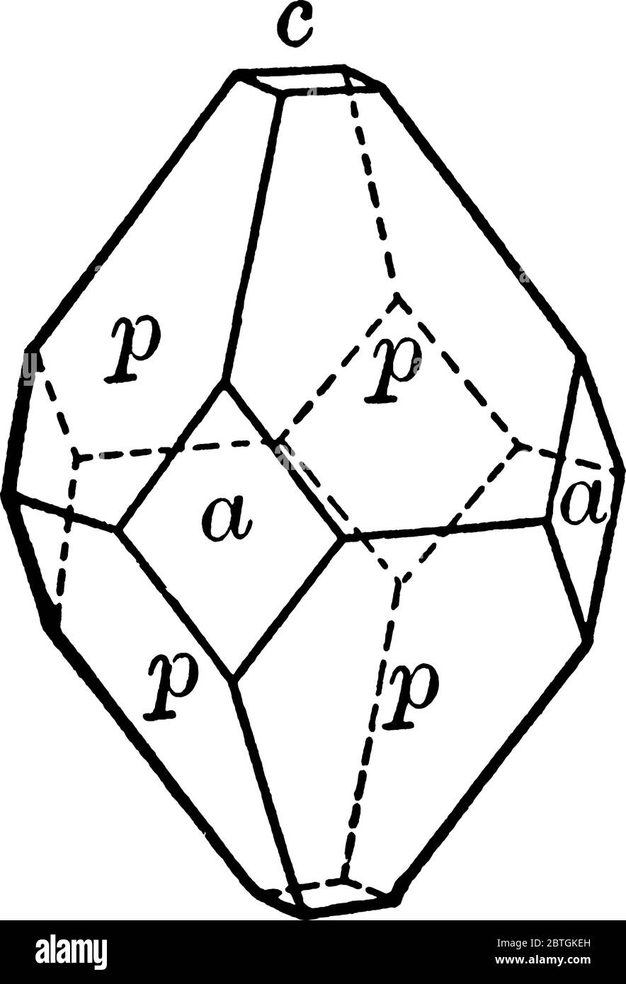 el nombre apophyllite se refiere a un grupo específico de filosilices, una clase de minerales, dibujo de líneas vintage o ilustración de grabado. Ilustración del Vector