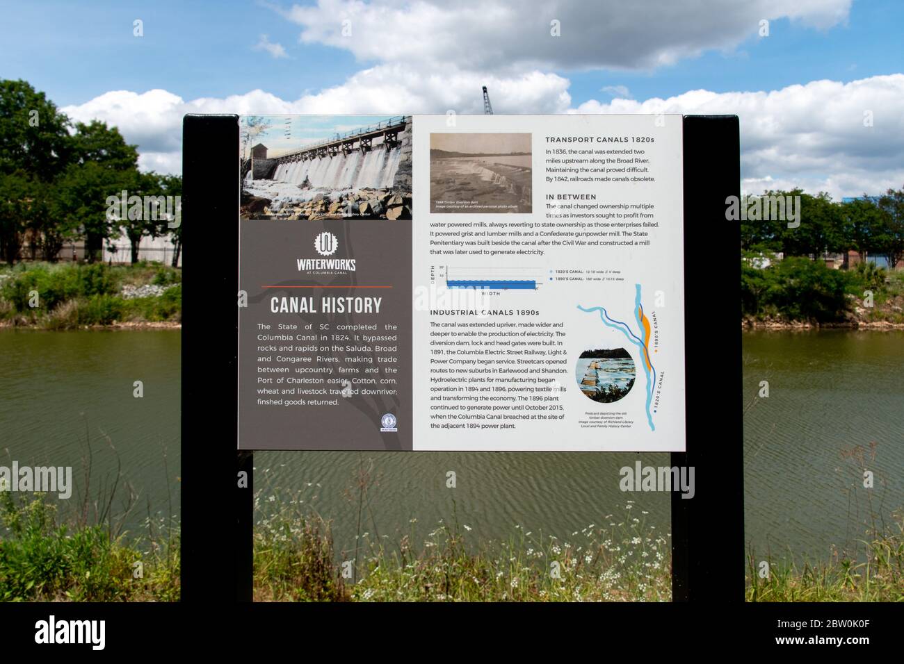 Un cartel del Canal Columbia y del Parque Riverfront que habla de la historia del canal Foto de stock
