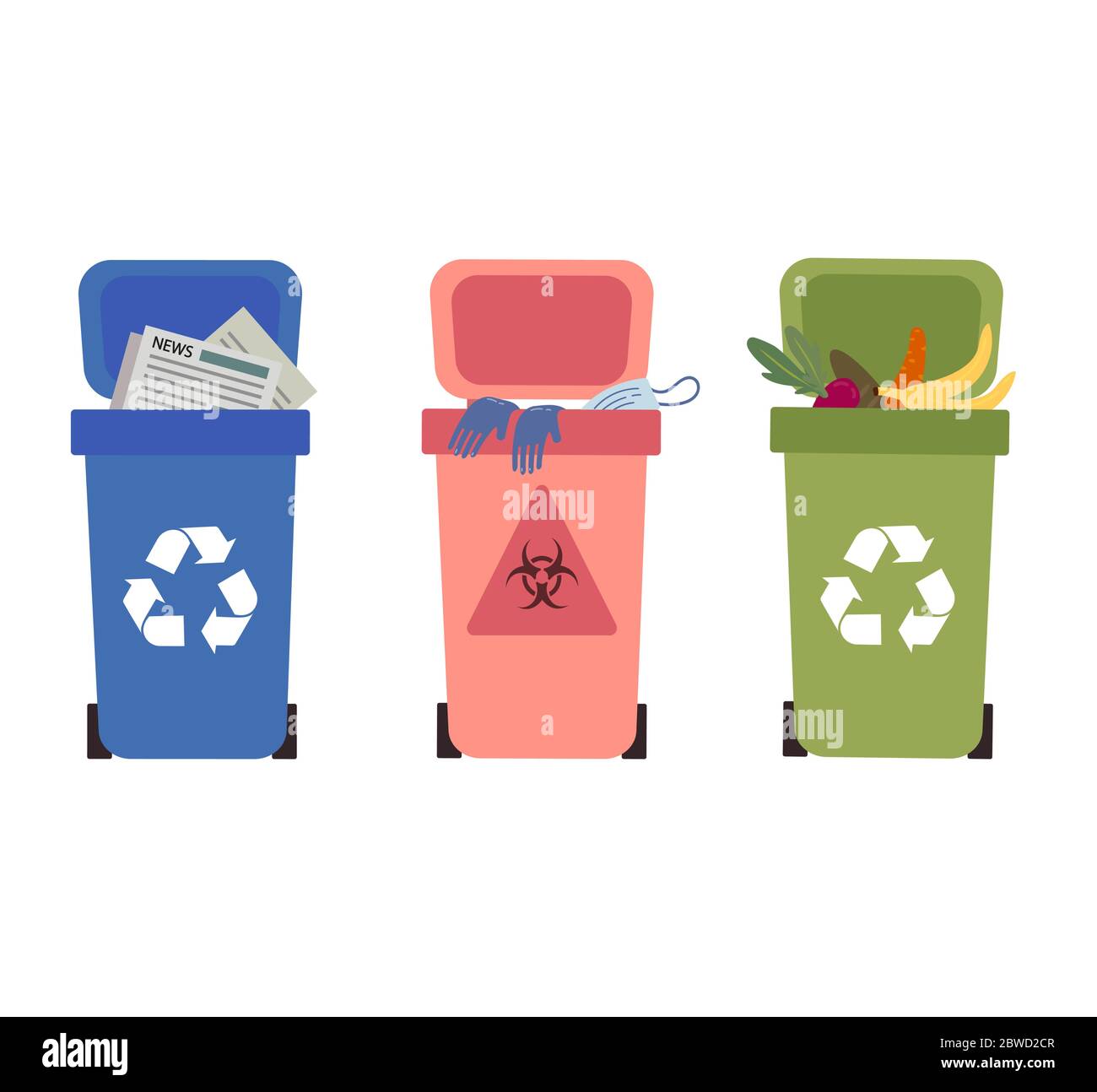 Eliminación de residuos adecuada sin contaminar Ilustración del Vector