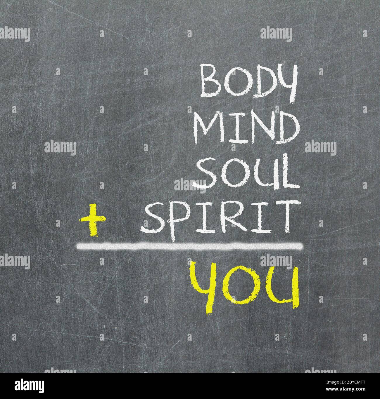 Tú, cuerpo, mente, alma, espíritu - un mapa mental simple Foto de stock