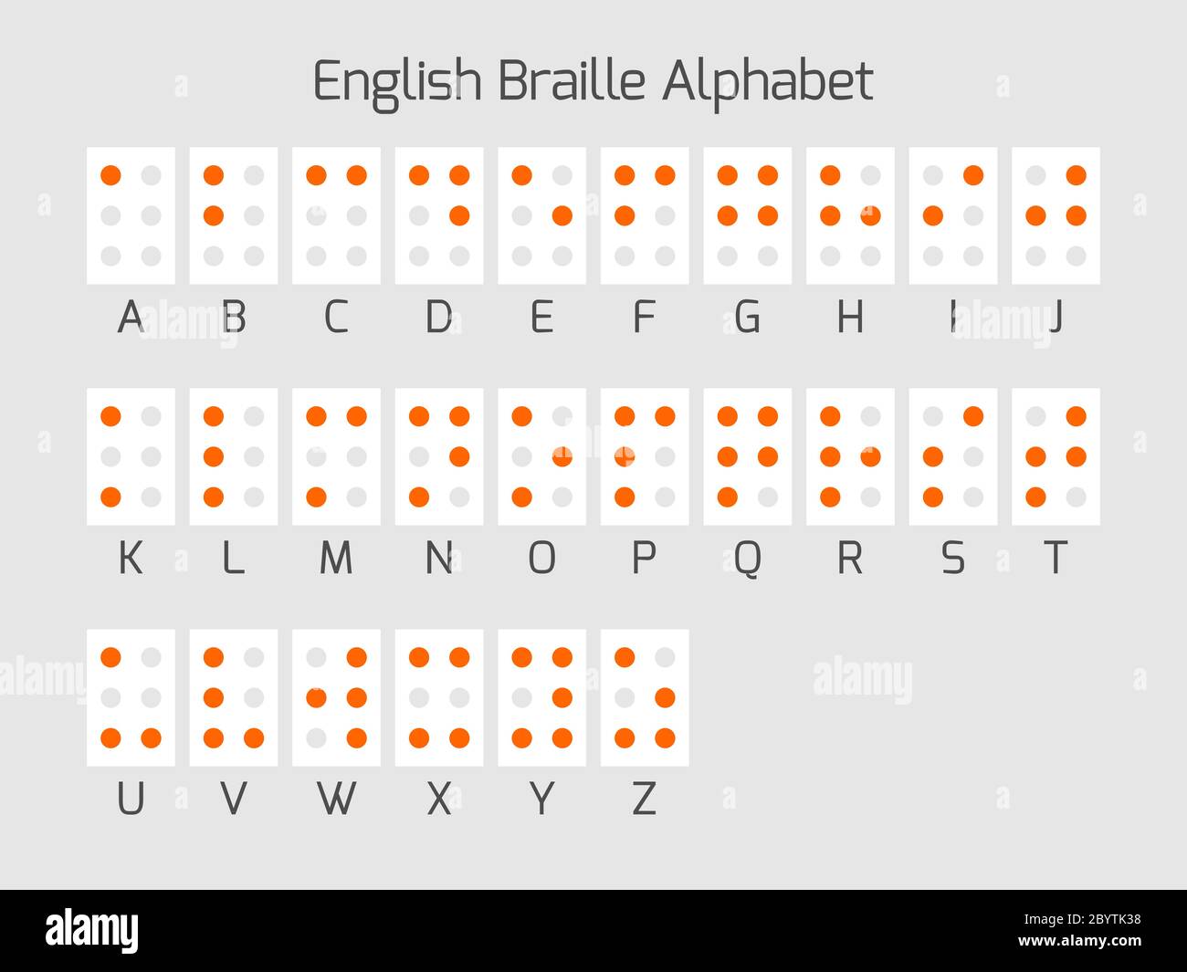 Letras del alfabeto Braille. El Braille es un sistema de escritura