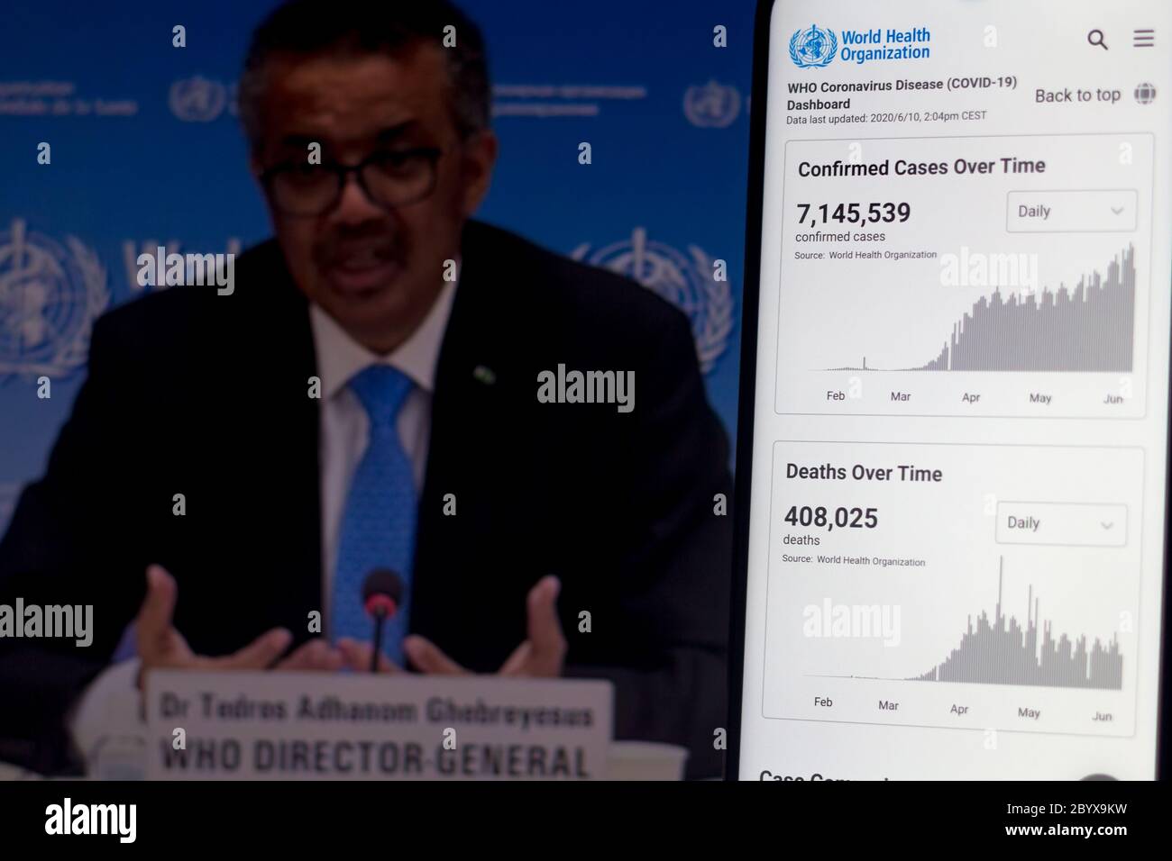 En esta ilustración de la foto, el Director General de la Organización Mundial de la Salud (OMS), Tedros Adhanom Ghebreyesus, se ve en una pantalla de pc y un gráfico DE casos de coronavirus DE LA OMS que se muestra en un smartphone. Foto de stock