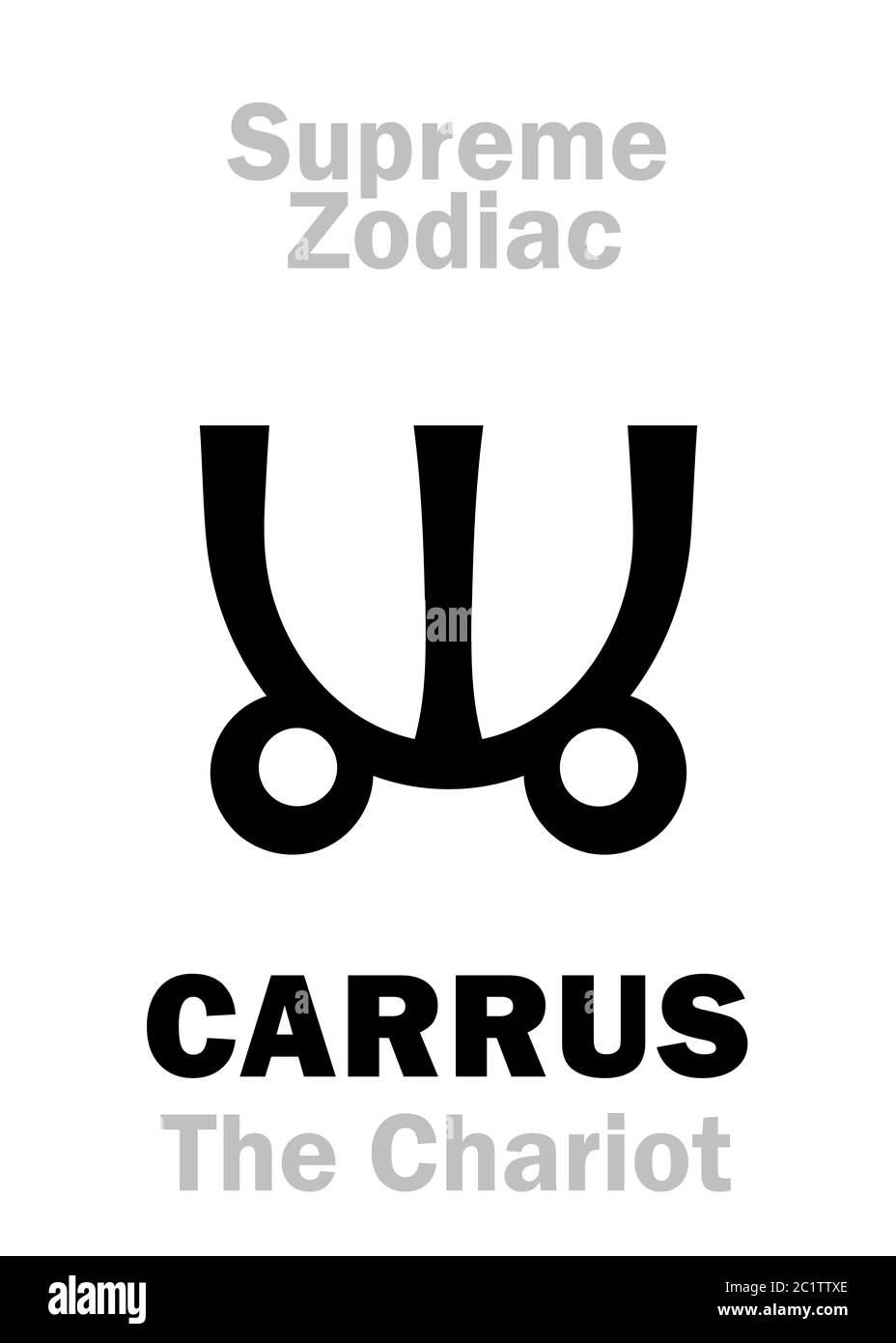 Astrología: Zodiaco Supremo: CARRUS (el carruaje / el Chariot) o Ursa mayor Foto de stock