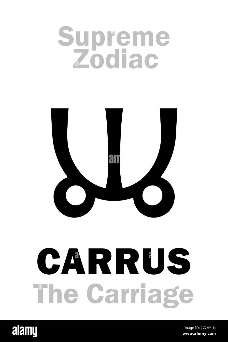 Astrología: Zodiaco Supremo: CARRUS (el carruaje / el Chariot) o Ursa mayor Foto de stock