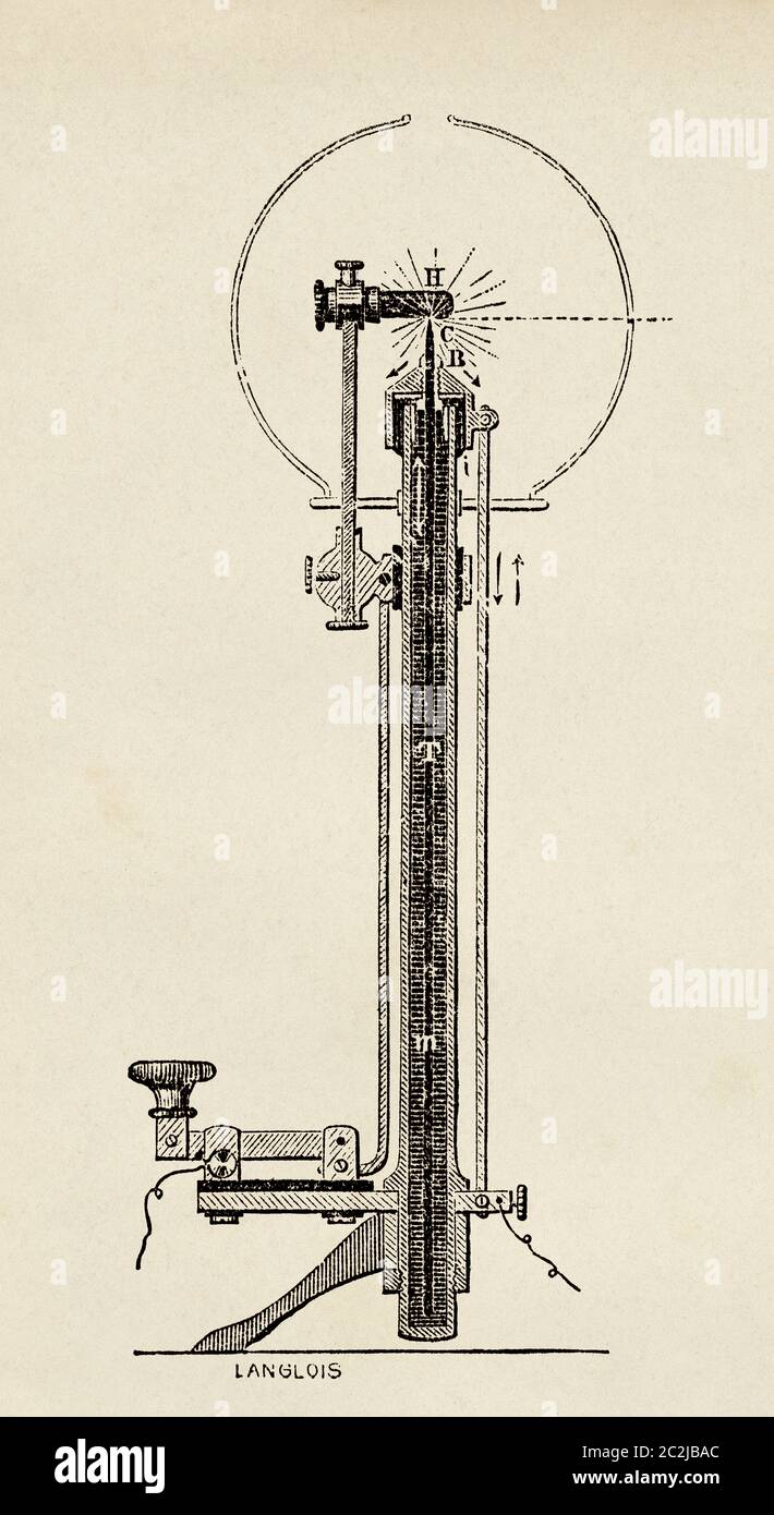 Lámpara Ducretet para luz eléctrica. Antiguo siglo XIX grabado ilustración, el Mundo ilustrado 1880 Foto de stock