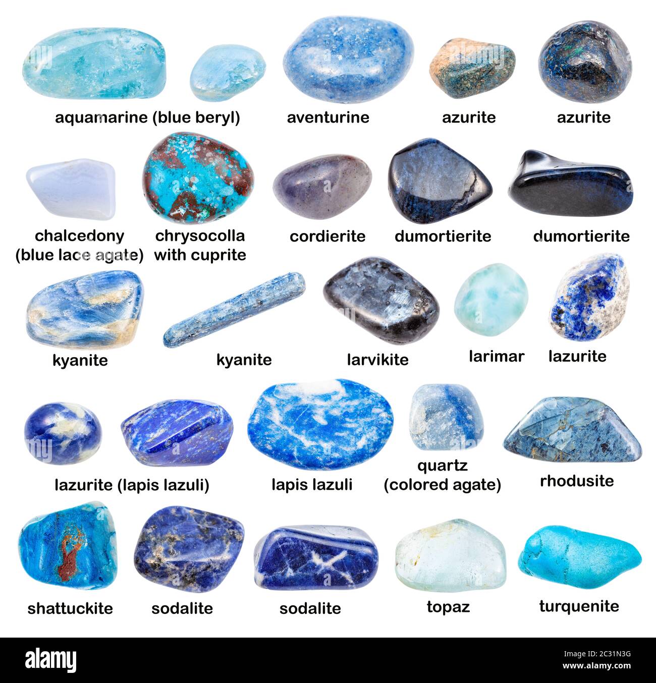 conjunto de varias piedras preciosas azules con nombres (chrysocolla,  cianita, topacio, turquenita, aventurina, aguamarina, dumortierita,  lazurita, sodalita, larvikite Fotografía de stock - Alamy