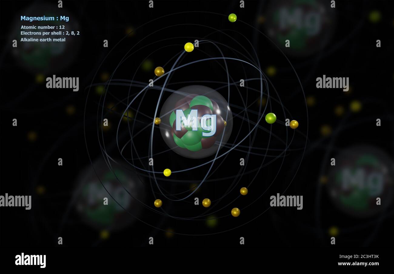 Atomos del magnesio fotografías e imágenes