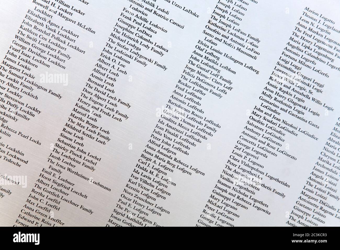 Muro de nombres en el Museo de Inmigración de la Isla Ellis, bajo