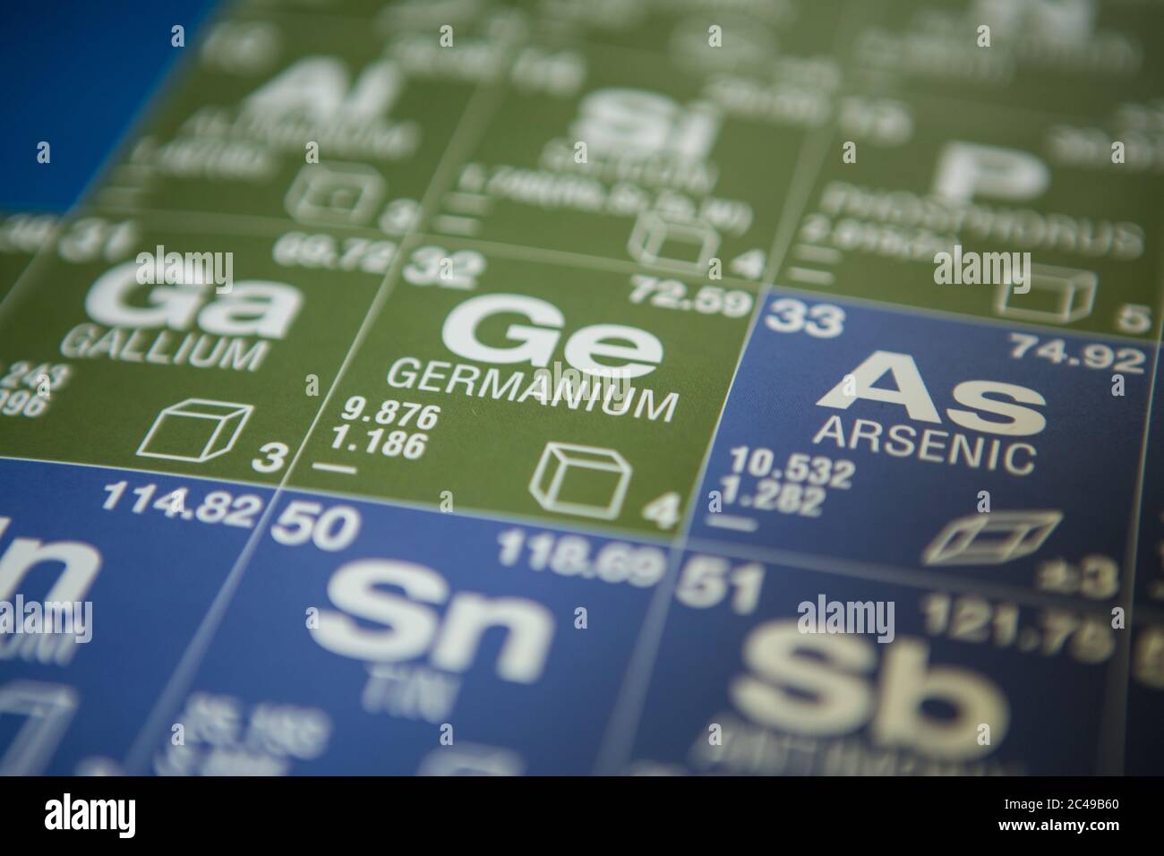 Germanio en la tabla periódica de elementos Foto de stock