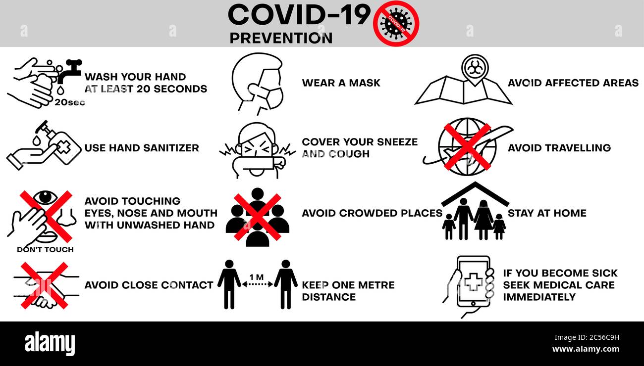 Coronavirus COVID-19 concepto de brote, síntomas infográficos, síntomas preand. Alerta de coronovirus. Consejos de protección contra virus. Ilustración vectorial Foto de stock